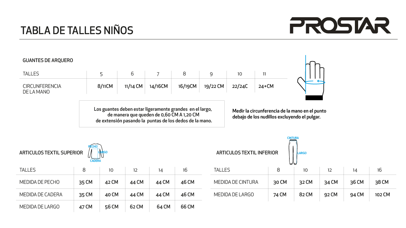 Tabla talles Niños